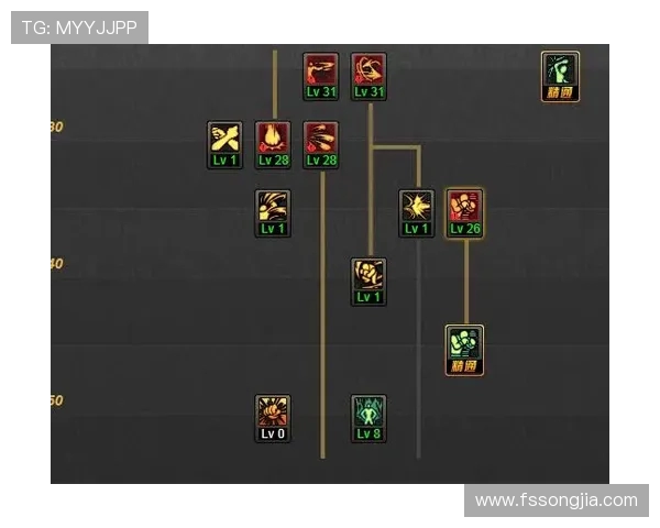 刘丽独家揭秘英雄联盟游戏技巧与心得分享助你快速提升段位 刘丽独家揭秘英雄联盟游戏技巧与心得分享助你快速提升段位