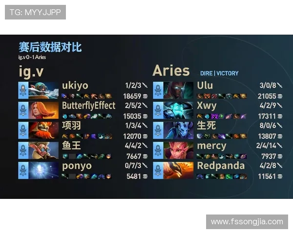 DOTA2战术解析IG战队如何构建高效反击体系与应对策略 DOTA2战术解析IG战队如何构建高效反击体系与应对策略