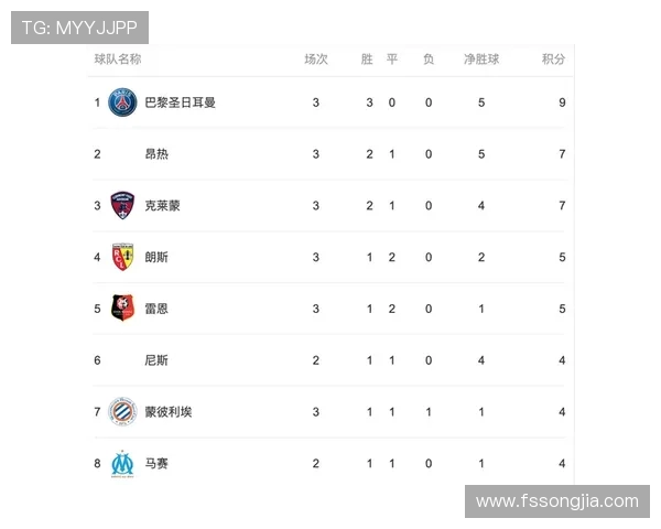 上海排球队强势领跑选拔赛积分榜总积分达63分展现实力 上海排球队强势领跑选拔赛积分榜总积分达63分展现实力