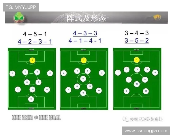 南京足球队的转换体系解析与战术创新探讨