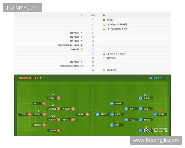 曼联与切尔西半场战局分析及胜负预测展望