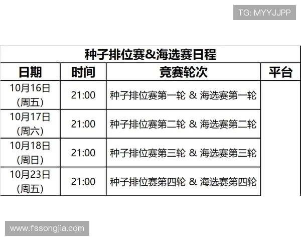 武汉飞盘队默契配合探讨提升团队协作与竞技水平的关键因素